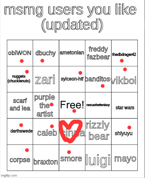msmg user bingo | image tagged in msmg user bingo | made w/ Imgflip meme maker