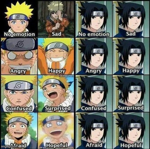 Personally I think Naruto is the silent kid and Sasuke is the hyper kid | image tagged in animeme,emotions,naruto,sasuke | made w/ Imgflip meme maker