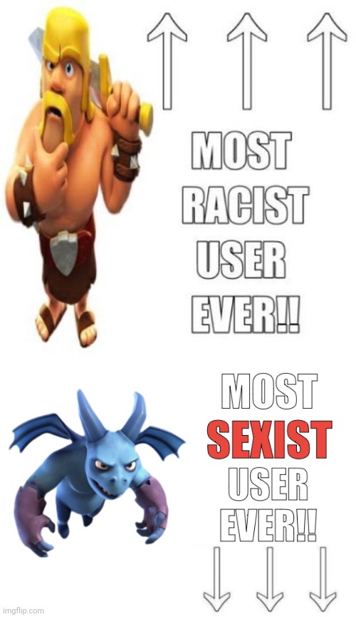 image tagged in most racist user ever,most sexist user ever | made w/ Imgflip meme maker