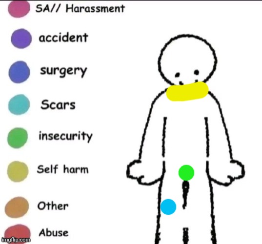 share your story | image tagged in share your story | made w/ Imgflip meme maker