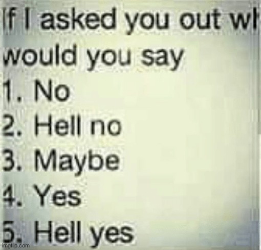 im bored say no | made w/ Imgflip meme maker