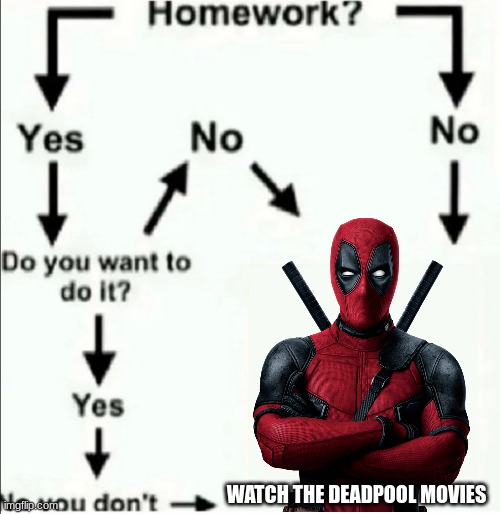 To Celebrate the Release of Deadpool & Wolverine | WATCH THE DEADPOOL MOVIES | image tagged in homework flowchart,deadpool | made w/ Imgflip meme maker