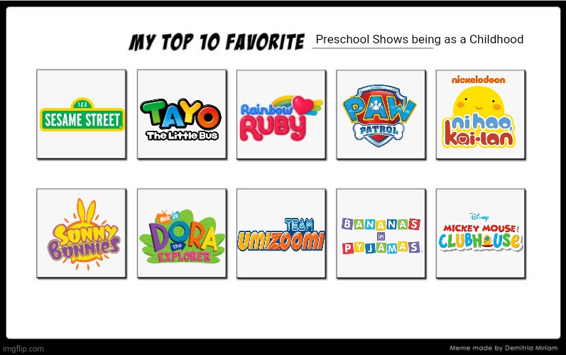 My Top 10 Favorite Preschool Shows being as a Childhood (Credited to DemitriaMiriam for template) | Preschool Shows being as a Childhood | image tagged in preschool shows,favorite,top 10,meme,opinion,childhood | made w/ Imgflip meme maker