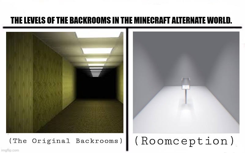 Who Would Win Blank | THE LEVELS OF THE BACKROOMS IN THE MINECRAFT ALTERNATE WORLD. (Roomception); (The Original Backrooms) | image tagged in memes,back,rooms | made w/ Imgflip meme maker