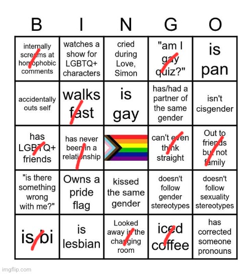 Mmm yes, non hetero bingo | image tagged in mmm yes non hetero bingo | made w/ Imgflip meme maker