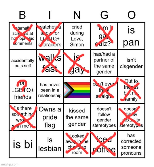 me when the when | image tagged in mmm yes non hetero bingo,lgbtq,lgbt | made w/ Imgflip meme maker