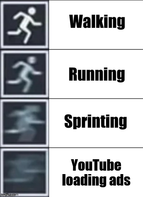 Very Fast | YouTube loading ads | image tagged in very fast | made w/ Imgflip meme maker