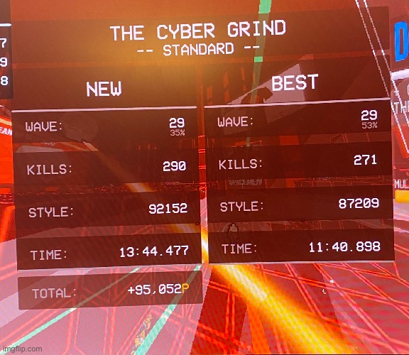 i beat my record :D | made w/ Imgflip meme maker