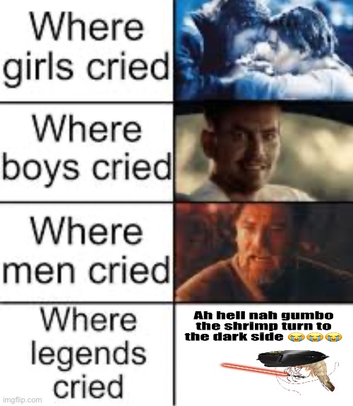 Where Legends Cried | image tagged in where legends cried | made w/ Imgflip meme maker