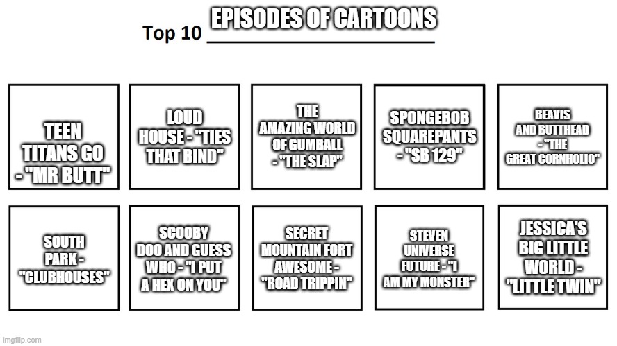 My Top 10 Episodes Of Cartoons | EPISODES OF CARTOONS; BEAVIS AND BUTTHEAD - "THE GREAT CORNHOLIO"; TEEN TITANS GO - "MR BUTT"; LOUD HOUSE - "TIES THAT BIND"; THE AMAZING WORLD OF GUMBALL - "THE SLAP"; SPONGEBOB SQUAREPANTS - "SB 129"; JESSICA'S BIG LITTLE WORLD - "LITTLE TWIN"; SCOOBY DOO AND GUESS WHO - "I PUT A HEX ON YOU"; SECRET MOUNTAIN FORT AWESOME - "ROAD TRIPPIN"; SOUTH PARK - "CLUBHOUSES"; STEVEN UNIVERSE FUTURE - "I AM MY MONSTER" | image tagged in top 10,cartoon,cartoons,episode,episodes,top ten | made w/ Imgflip meme maker