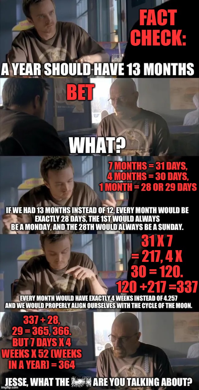 Fact Checking Jesse Pinkman's Year Math | BET; FACT CHECK:; 7 MONTHS = 31 DAYS, 4 MONTHS = 30 DAYS, 1 MONTH = 28 OR 29 DAYS; 31 X 7 = 217, 4 X 30 = 120. 120 +217 =337; 337 + 28, 29 = 365, 366. BUT 7 DAYS X 4 WEEKS X 52 (WEEKS IN A YEAR) = 364 | image tagged in breaking bad,math,calendar | made w/ Imgflip meme maker