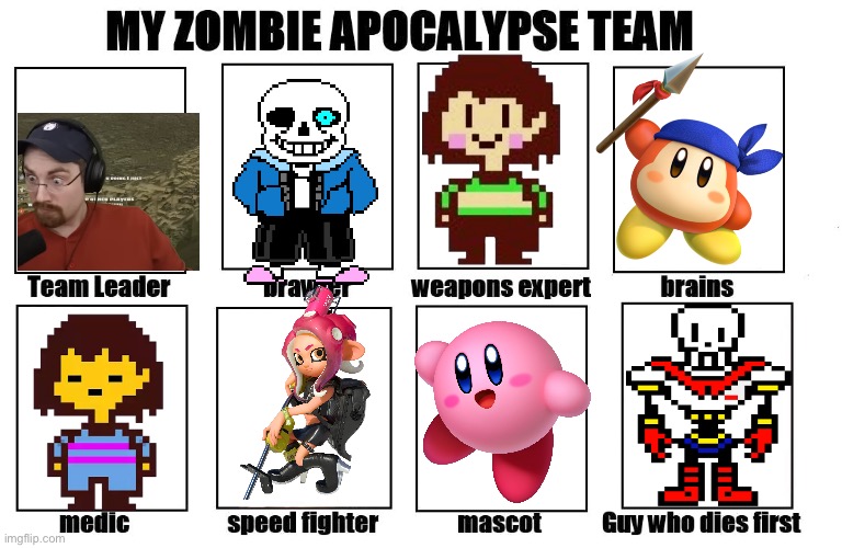 F in the comments for papyrus | image tagged in my zombie apocalypse team,undertale,failboat,kirby,splatoon | made w/ Imgflip meme maker