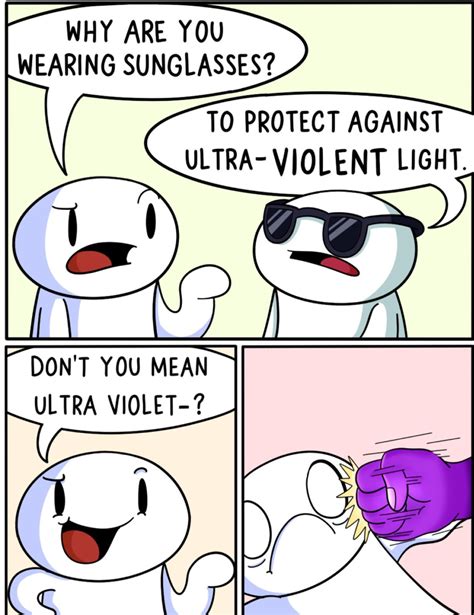 Ultraviolent light Blank Meme Template