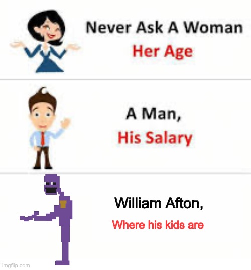 Never ask a woman her age | William Afton, Where his kids are | image tagged in never ask a woman her age,fnaf,purple guy | made w/ Imgflip meme maker