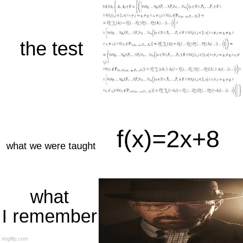 average math | the test; f(x)=2x+8; what we were taught; what I remember | image tagged in memes,math,school,waltuh | made w/ Imgflip meme maker