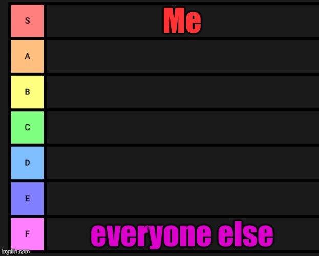 Tier List | Me; everyone else | image tagged in tier list | made w/ Imgflip meme maker