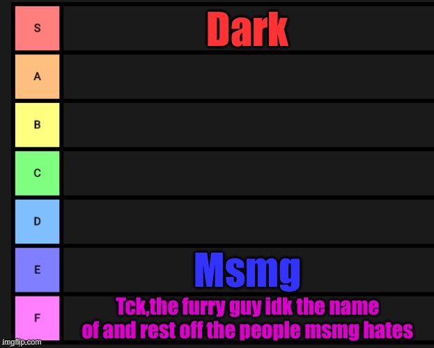 Tier List | Dark; Msmg; Tck,the furry guy idk the name of and rest off the people msmg hates | image tagged in tier list | made w/ Imgflip meme maker