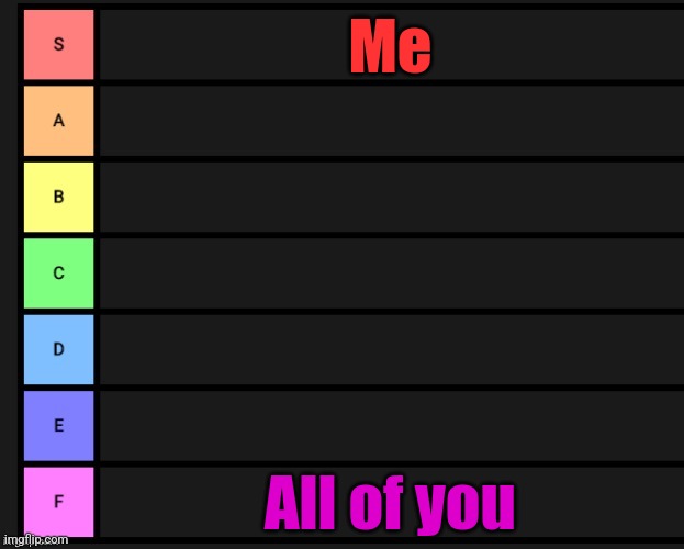 Tier List | Me; All of you | image tagged in tier list | made w/ Imgflip meme maker