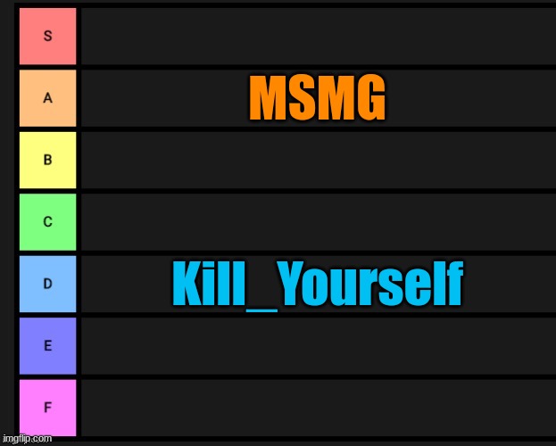 Tier List | MSMG; Kill_Yourself | image tagged in tier list | made w/ Imgflip meme maker