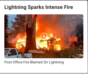 Lightning Sparks Intense Fire Blank Meme Template