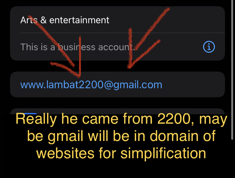 Future lazy websites domain Blank Meme Template