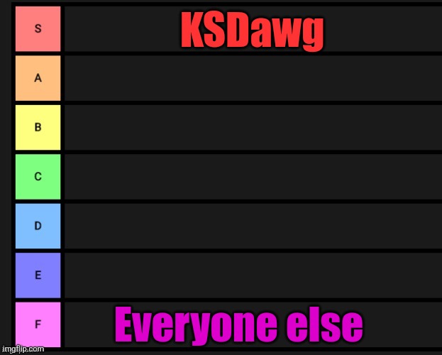 Tier List | KSDawg; Everyone else | image tagged in tier list | made w/ Imgflip meme maker