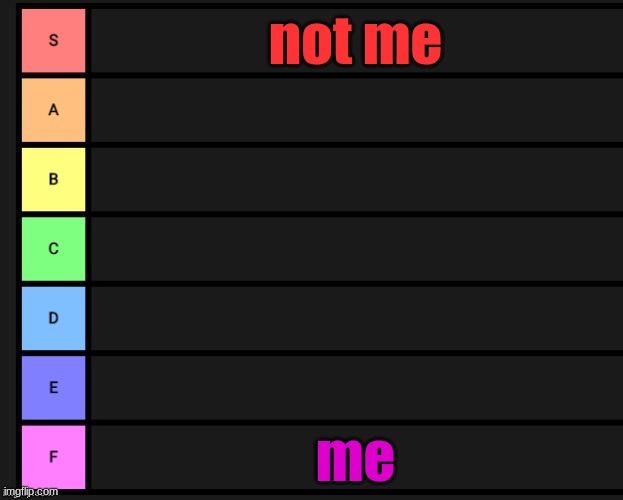 peak | not me; me | image tagged in tier list | made w/ Imgflip meme maker
