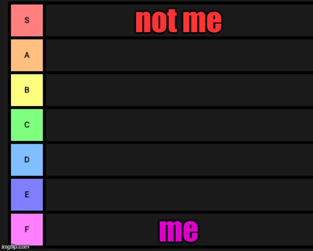 peak | not me; me | image tagged in tier list | made w/ Imgflip meme maker