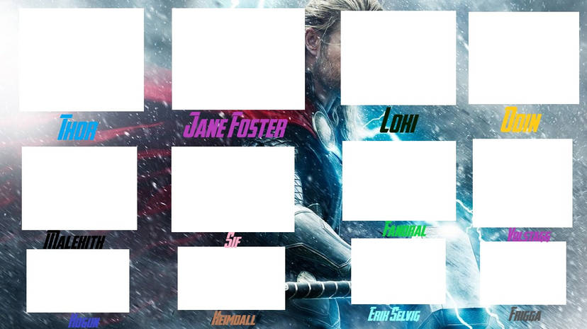 High Quality Thor the Dark World cast Blank Meme Template