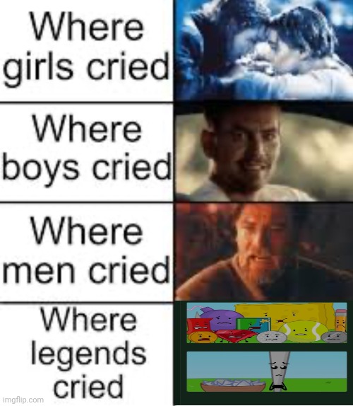 1 upvotes = 1 recovering icy | image tagged in where legends cried | made w/ Imgflip meme maker