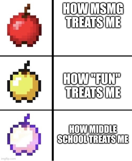 Apple | HOW MSMG TREATS ME; HOW "FUN"  TREATS ME; HOW MIDDLE SCHOOL TREATS ME | image tagged in minecraft apple format | made w/ Imgflip meme maker