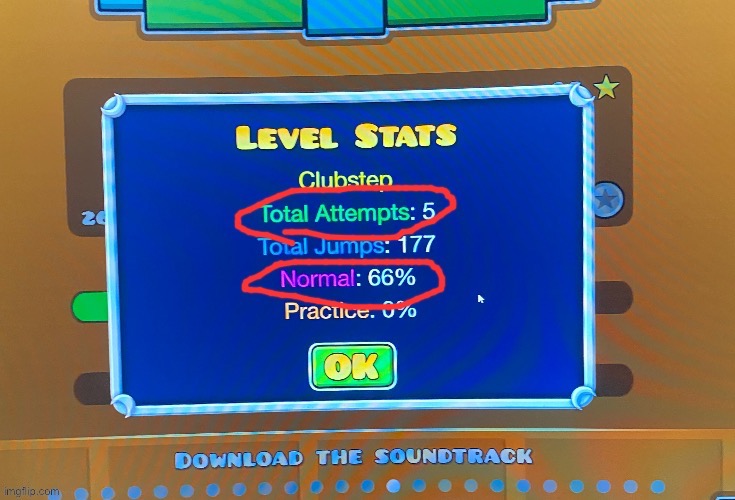 this is what beating a shit ton of user created levels before attempting robtop levels does to a guy | made w/ Imgflip meme maker