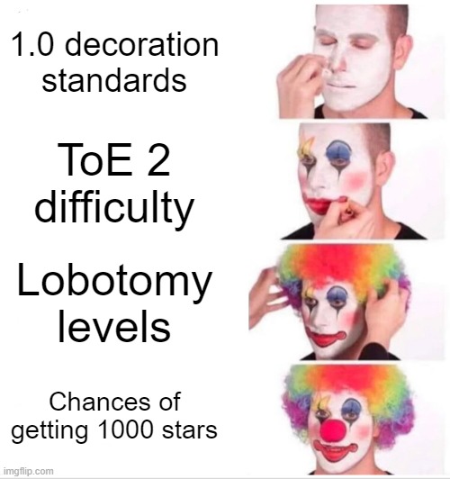 Clown Applying Makeup | 1.0 decoration standards; ToE 2 difficulty; Lobotomy levels; Chances of getting 1000 stars | image tagged in memes,clown applying makeup | made w/ Imgflip meme maker