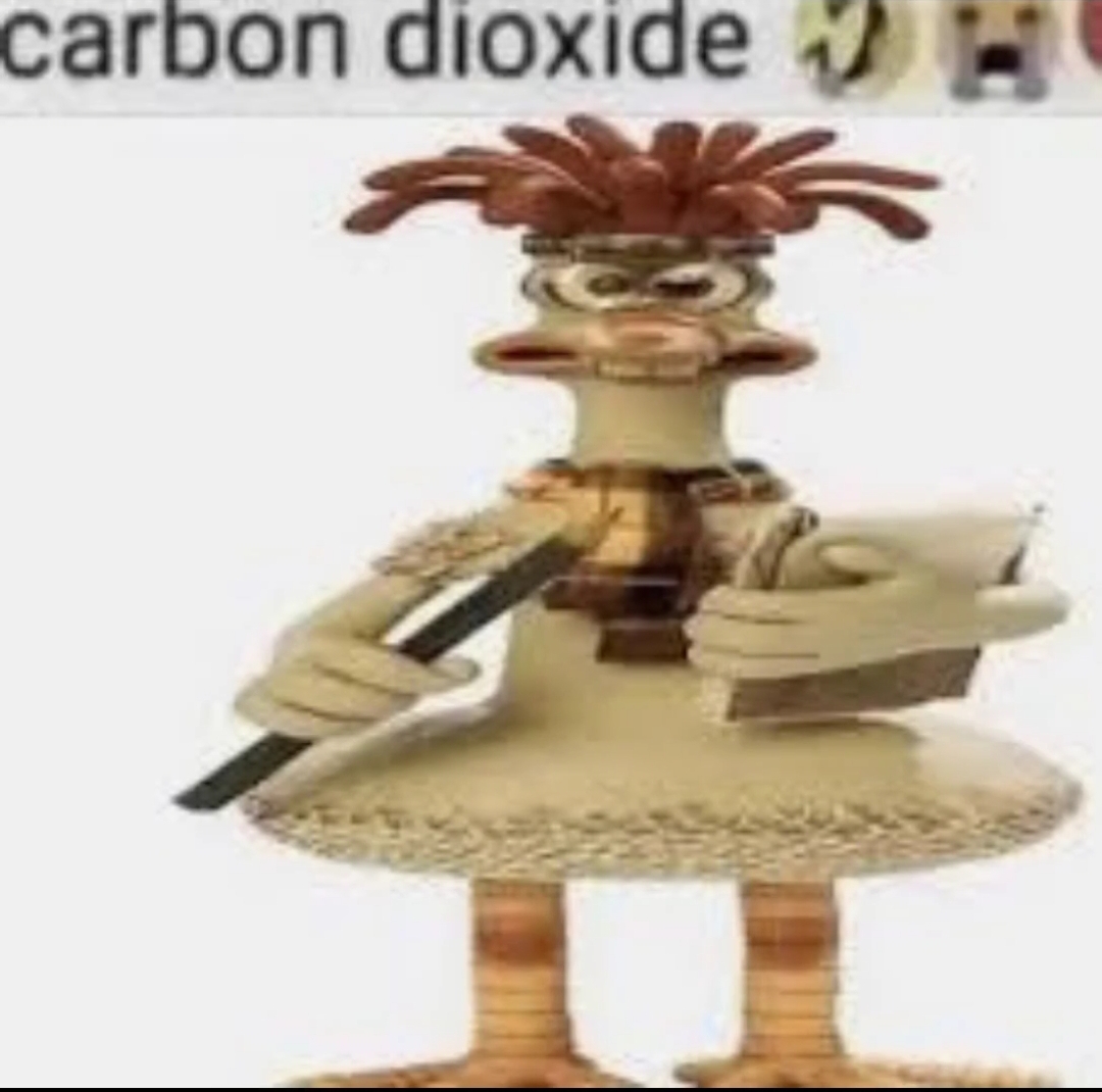 High Quality Carbon dioxide Blank Meme Template