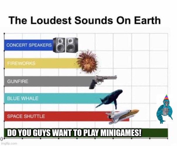 gtag | DO YOU GUYS WANT TO PLAY MINIGAMES! | image tagged in the loudest sounds on earth,gorilla tag | made w/ Imgflip meme maker