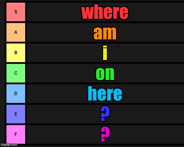 Tier List | where; am; i; on; here; ? ? | image tagged in tier list | made w/ Imgflip meme maker