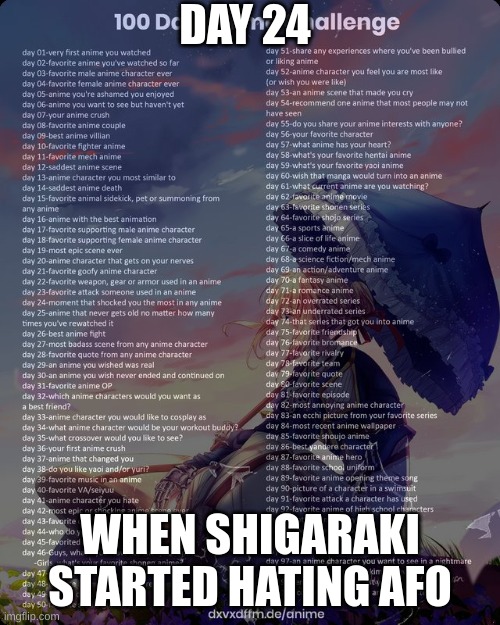 day 24 | DAY 24; WHEN SHIGARAKI STARTED HATING AFO | image tagged in 100 day anime challenge,mha,anime | made w/ Imgflip meme maker