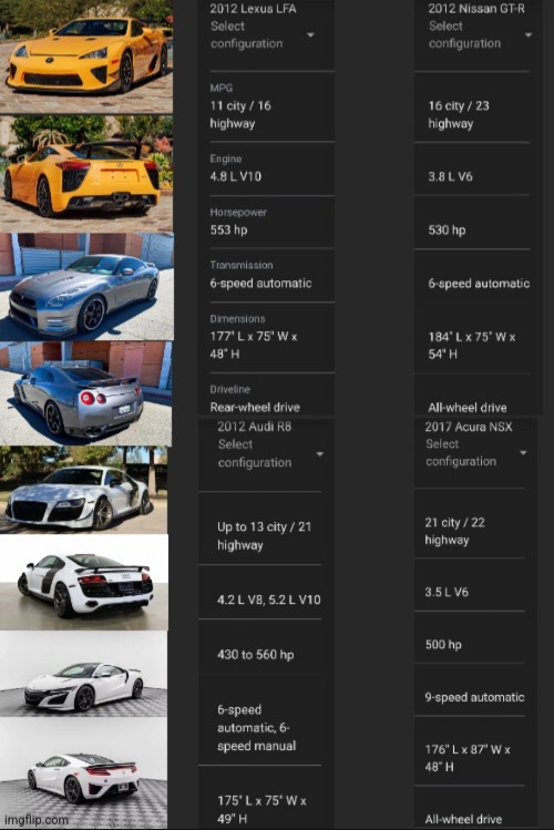 Would You Rather Have: 2012 Lexus LFA, 2012 Nissan GT-R, 2012 Audi R8, OR 2017 Acura NSX? | image tagged in memes,lexus,nissan,audi,acura,cars | made w/ Imgflip meme maker