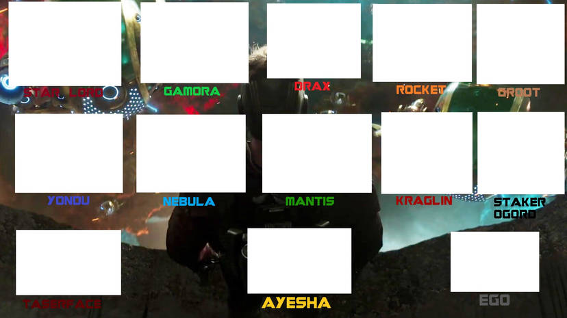 Guardians of the Galaxy vol 2 cast Blank Meme Template