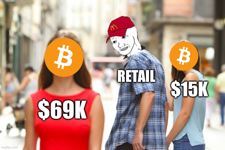 BTC Hits New ATH | RETAIL; $15K; $69K | image tagged in memes,distracted boyfriend | made w/ Imgflip meme maker
