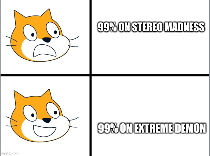 Scratch cat reacting | 99% ON STEREO MADNESS; 99% ON EXTREME DEMON | image tagged in scratch cat reacting | made w/ Imgflip meme maker