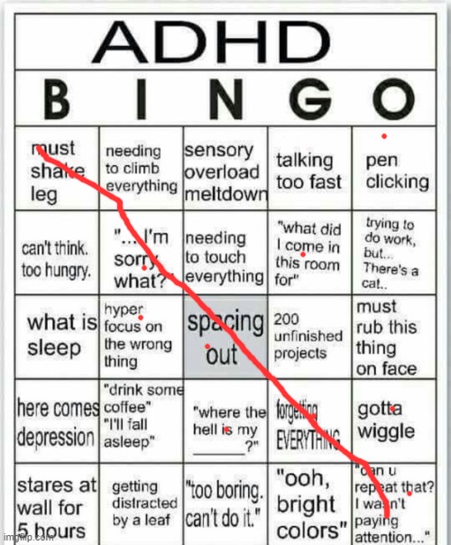 adhd bingo | image tagged in adhd bingo | made w/ Imgflip meme maker