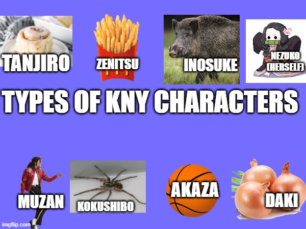 types of kny characters | NEZUKO (HERSELF); TANJIRO; ZENITSU; INOSUKE; TYPES OF KNY CHARACTERS; AKAZA; DAKI; MUZAN; KOKUSHIBO | image tagged in demon slayer,anime,funny memes,funny,michael jackson | made w/ Imgflip meme maker