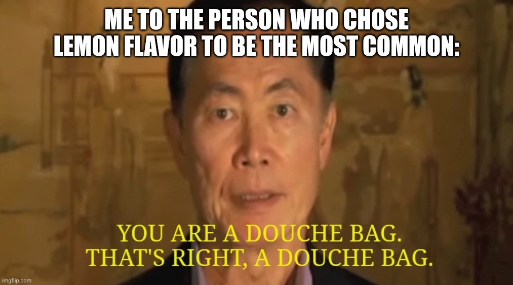 Despicable crime of the 20th century | ME TO THE PERSON WHO CHOSE LEMON FLAVOR TO BE THE MOST COMMON: | image tagged in george takei,candy,lemons,gummy bears,memes | made w/ Imgflip meme maker