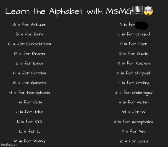 Alphabet msmg | image tagged in alphabet msmg | made w/ Imgflip meme maker