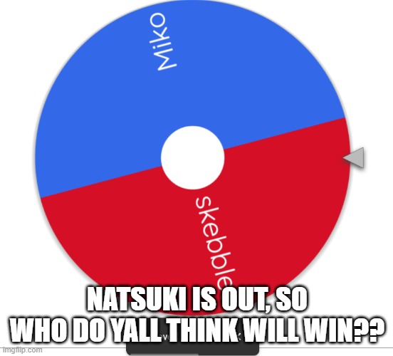 NATSUKI IS OUT, SO WHO DO YALL THINK WILL WIN?? | made w/ Imgflip meme maker