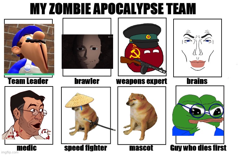 Title | image tagged in my zombie apocalypse team | made w/ Imgflip meme maker