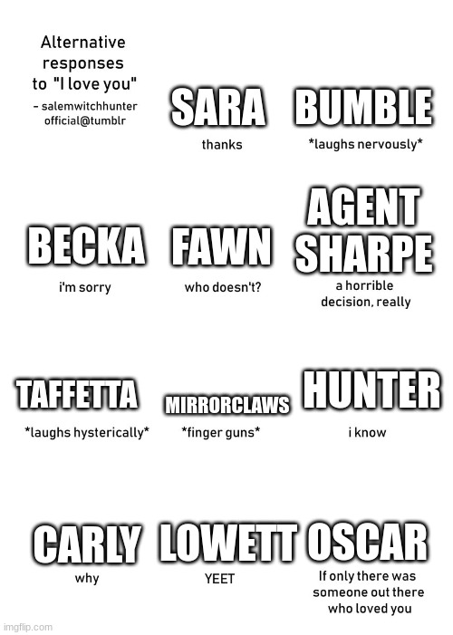 U can use this | SARA; BUMBLE; BECKA; FAWN; AGENT SHARPE; HUNTER; TAFFETTA; MIRRORCLAWS; OSCAR; LOWETT; CARLY | image tagged in alternative responses to i love you blank,ocs | made w/ Imgflip meme maker