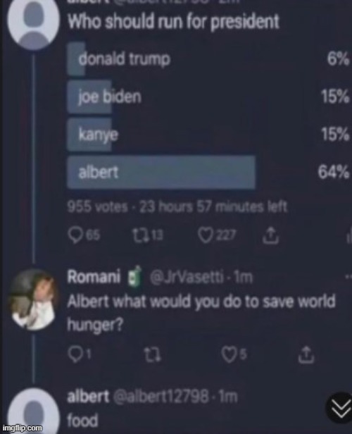 food | image tagged in memes,funny | made w/ Imgflip meme maker