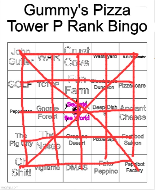 Y’all, guess what I just achieved today? | image tagged in pizza tower p rank bingo,pizza tower,pizza time stops | made w/ Imgflip meme maker